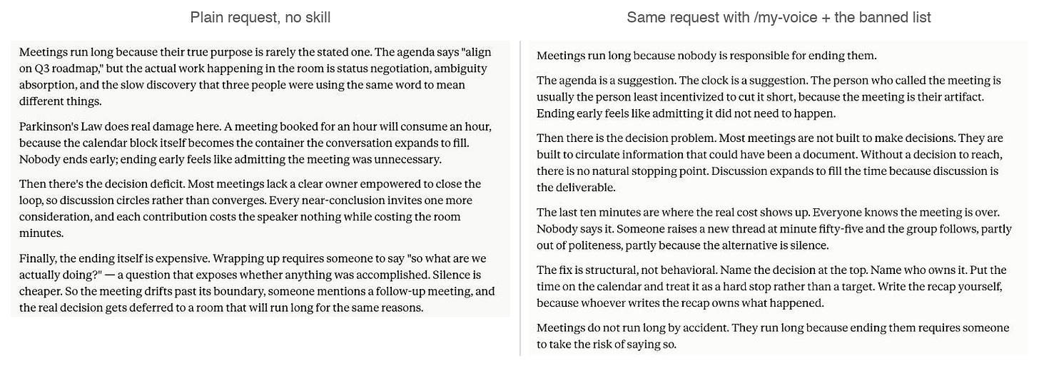Two answers to the same request side by side: no skill, and my-voice with the banned list
