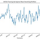 Greedy Method for SMRPs (PART 2)