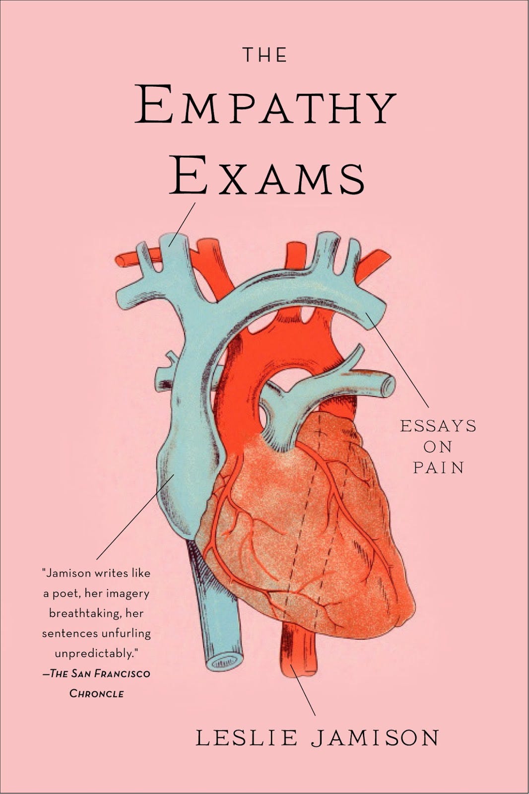 shelved books: The Empathy Exams