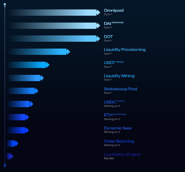 Изображение Изображение