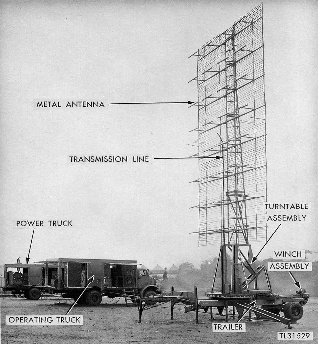 A mobile SCR-270 radar set prepared for operation.