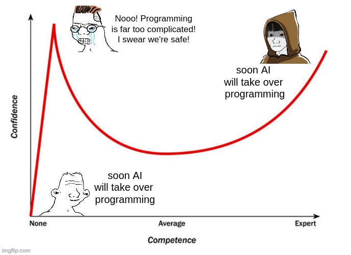 First they came for the artists... : r/ProgrammerHumor First they came for the artists... : r/ProgrammerHumor
