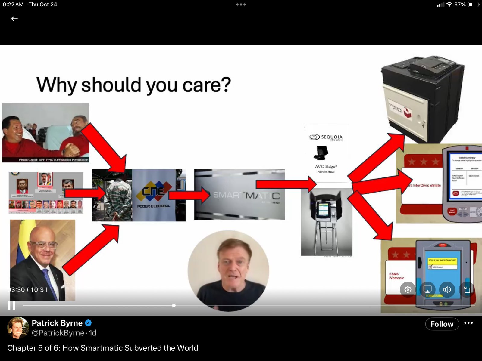 EXPLOSIVE Whistleblower Testimony Confirms US Elections are RIGGED