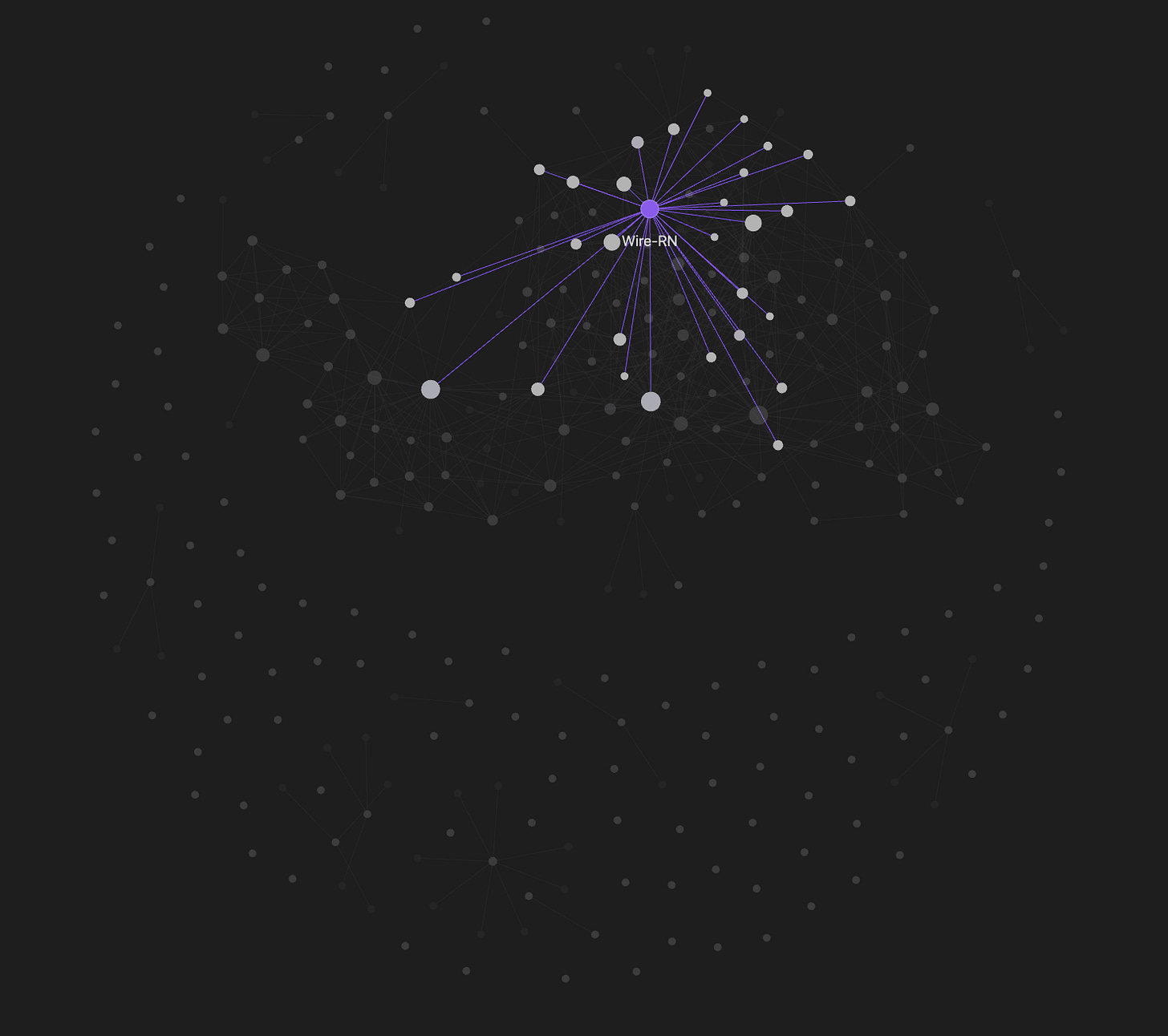 How to build a second brain with Obsidian and Claude Code (step by step)