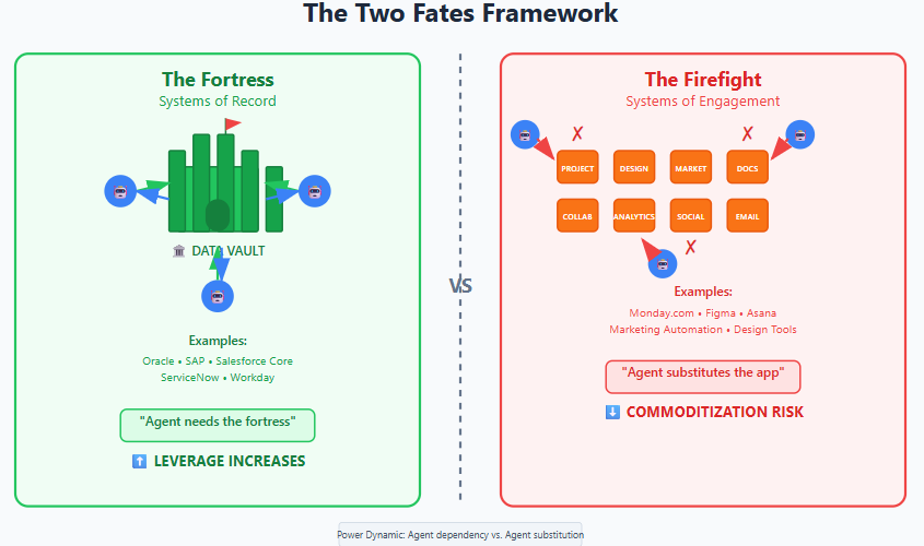 A screenshot of a diagram
AI-generated content may be incorrect. A screenshot of a diagram
AI-generated content may be incorrect.