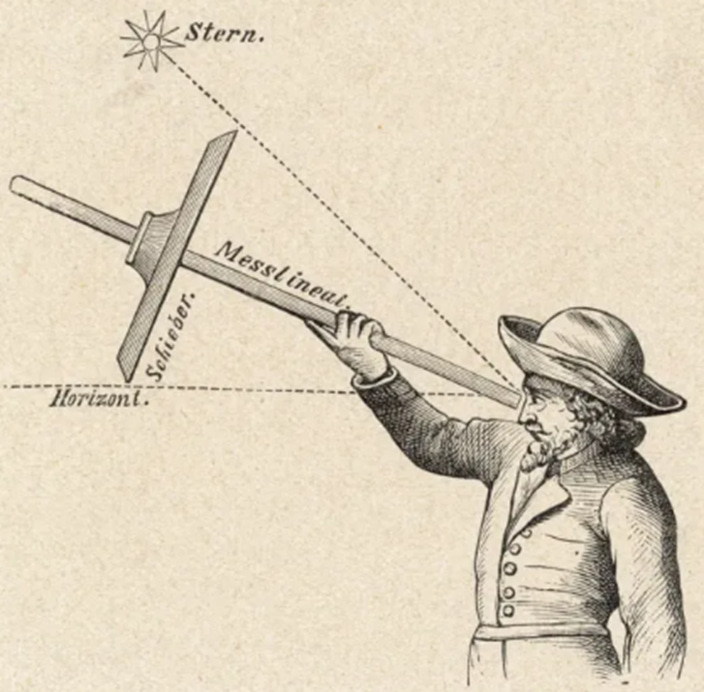 Jewish Invention Myths: Jacob’s Staff (Maritime Navigation/Surveying Instrument)
