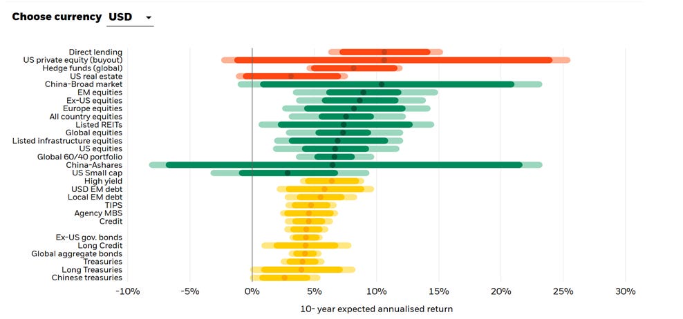 A graph of different colored lines
AI-generated content may be incorrect. A graph of different colored lines
AI-generated content may be incorrect.