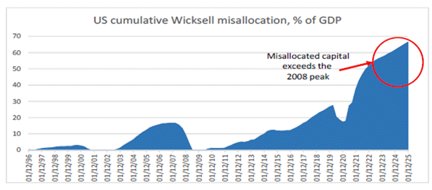 A graph with blue lines and numbers
AI-generated content may be incorrect. A graph with blue lines and numbers
AI-generated content may be incorrect.