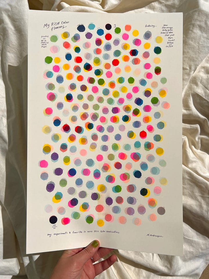Risographs by Natalie Andrewson and Asami Watanabe