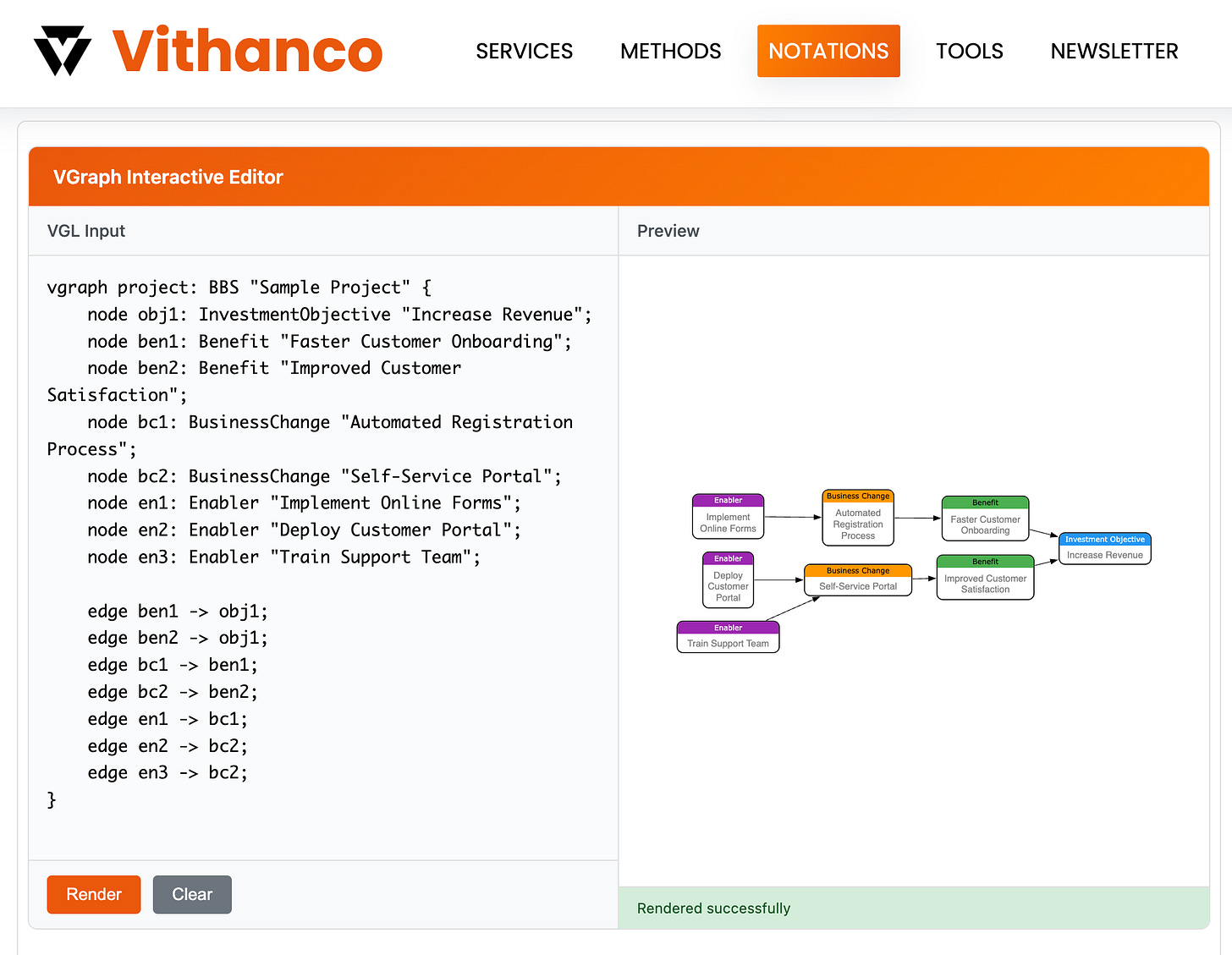 A Text Editor displaying a BBS on the left and the resulting diagram on the right.