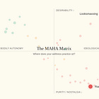 The MAHA Matrix: Mapping the Self-Improvement-to-Conservatism Pipeline