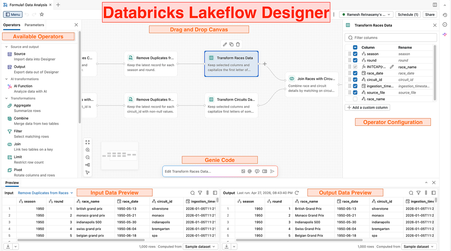 building with databricks document intelligence and... Databricks Lakeflow Designer: First Impressions