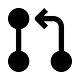 GitBites