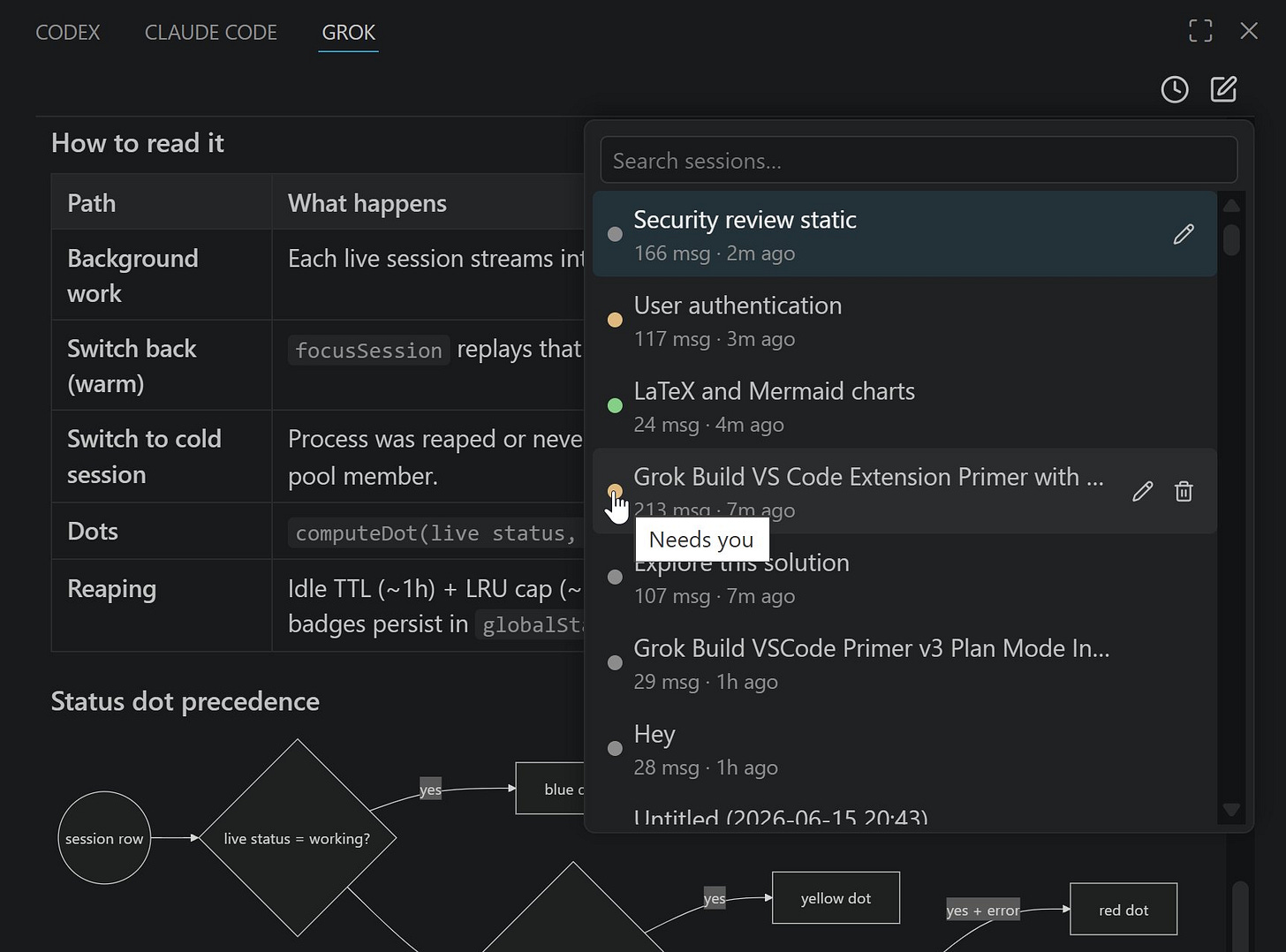 Parallel Grok Build agent sessions with status dots in the history dropdown Parallel Grok Build agent sessions with status dots in the history dropdown