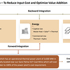 Sarda Energy & Minerals Q1 FY26 Results: PAT up 121%; Record Results expected in FY26