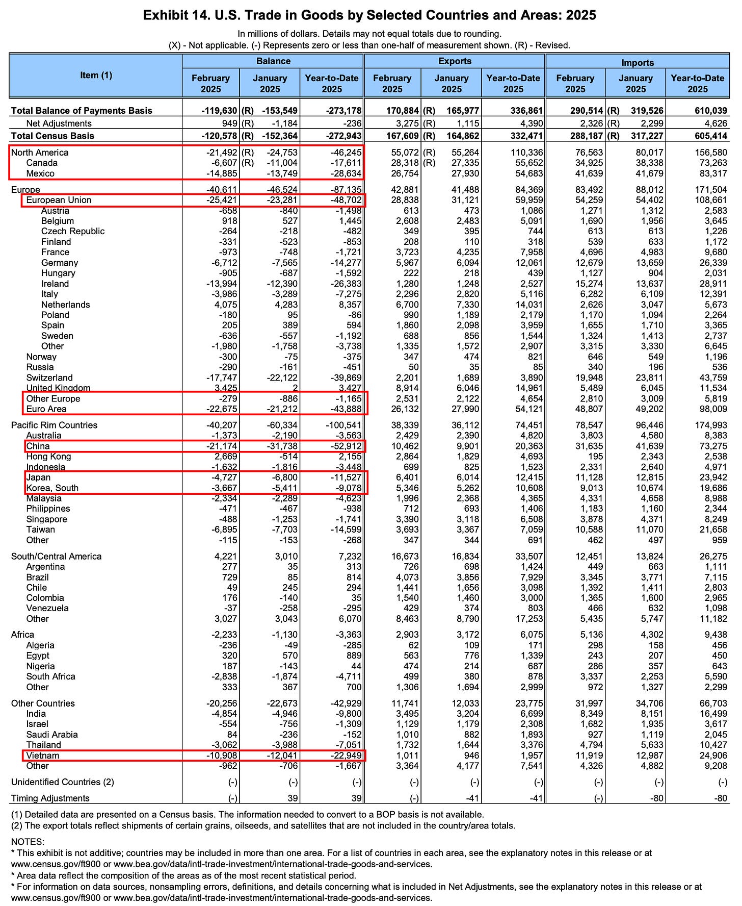 트럼프는 왜 관세로 세계를 뒤흔들었나? 생각보다 기묘한 이야기