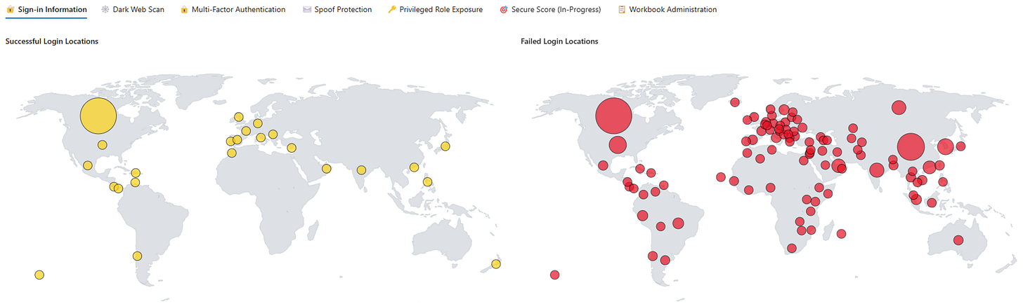 Global map visual from a Cybersecurity Risk Assessment displaying successful login locations (marked with yellow circles) and failed login attempts (marked with red circles) across various regions worldwide. The map highlights potential security risks by showcasing areas with high volumes of failed logins, indicating regions where unauthorized access attempts may be concentrated.