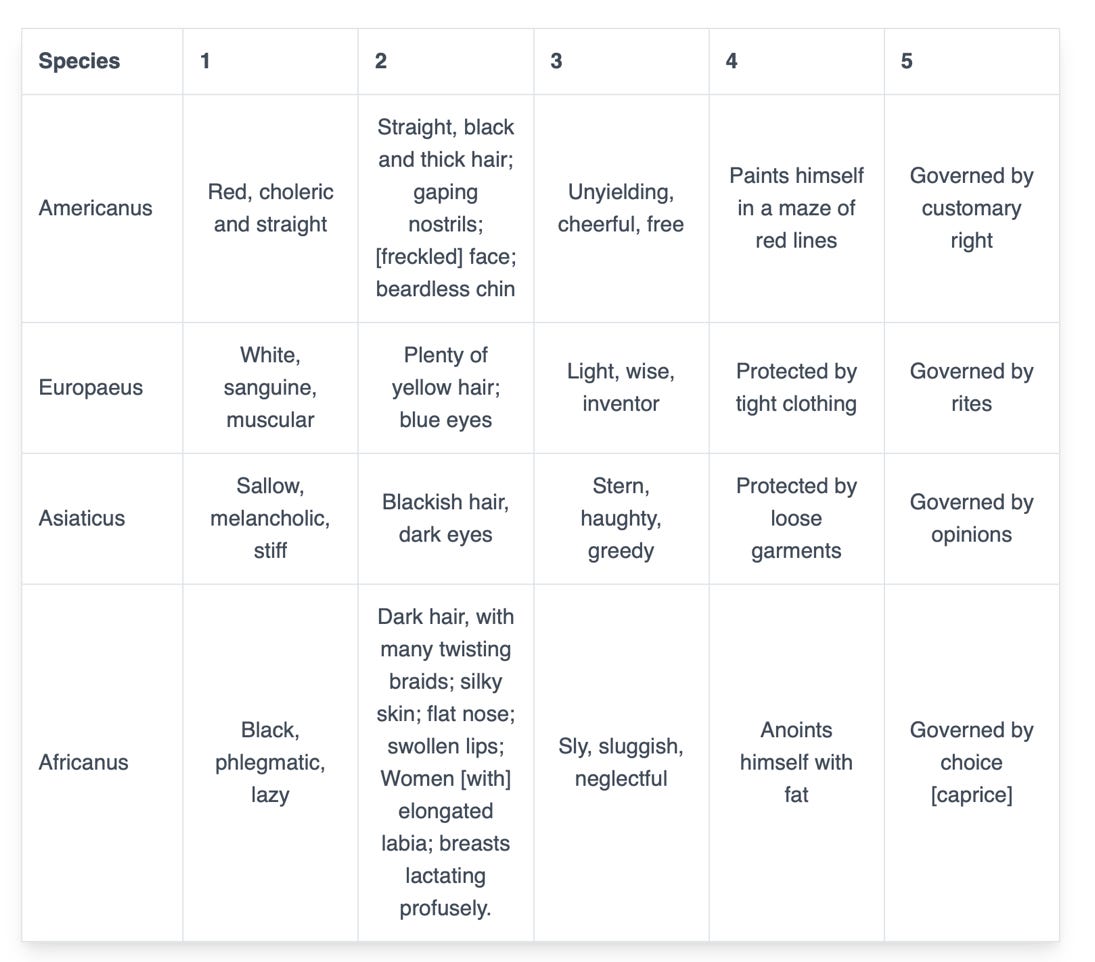 A white grid with black text

Description automatically generated