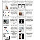 No Moonshots With Paper Planes