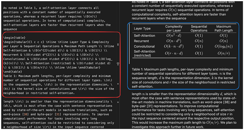 Example Of Rag Table Advanced RAG 07: Exploring RAG for Tables - by Florian