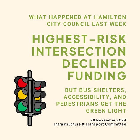 A gallery of images - some of the selfies in the chamber, some of them screenshots from the Council livestream, some of them graphics describing what happened in that Council meeting e.g. "Highest risk intersection declined funding"