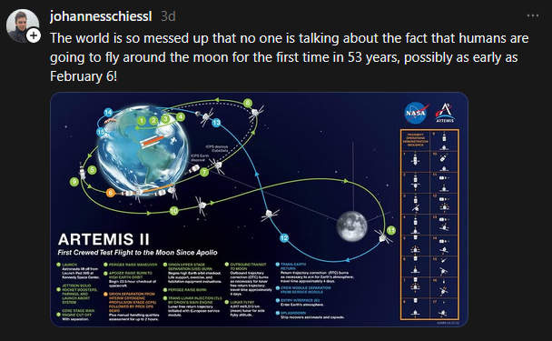 Image from Threads by Johannes Schiessl where he's saying "The world is so messed up that nobody is talking about how humans are going to fly round the moon for the first time in 53 years, maybe as early as February 6th!"