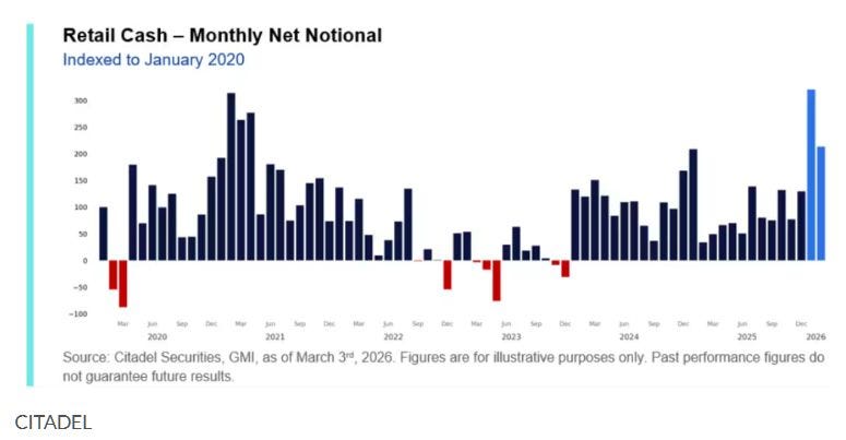 Seis razones por las que las bolsas podrΓan ignorar el ... Seis razones por las que las bolsas podrΓan ignorar el ...