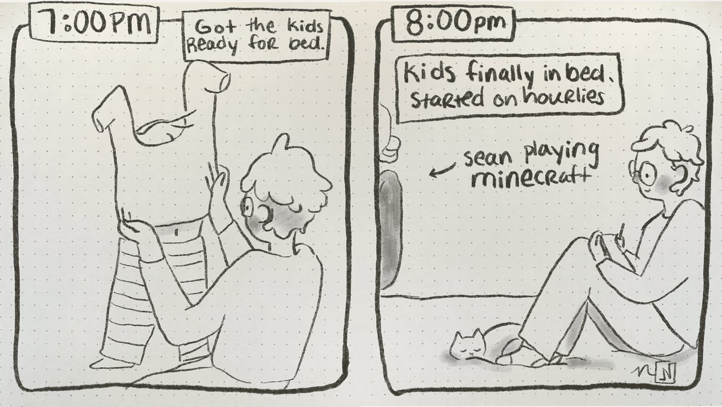 A 2 panel comic. 1st panel says “7pm, got the kids ready for bed.” And shows Nicki pulling a shirt over their child’s head. Panel 2 says “8pm, kids finally I. Bed, started in hourlies. Sean playing Minecraft.” It shows Nicki drawing on their iPad on the bed, a cat snuggled up next to their feet and the back of someone’s head sitting in a chair. An arrow points to the person sitting a bit off camera indicating that it is Sean.