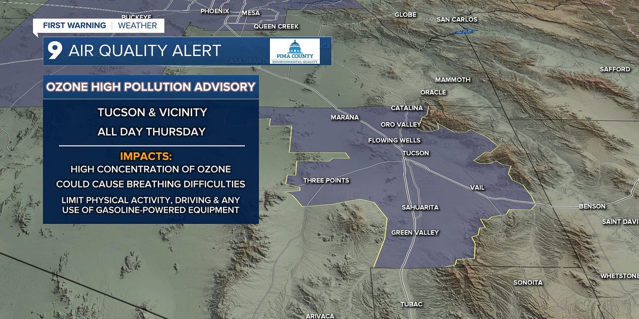 🌫️ Tucson's Summer Ozone Levels Spike, Raising Air Quality Concerns