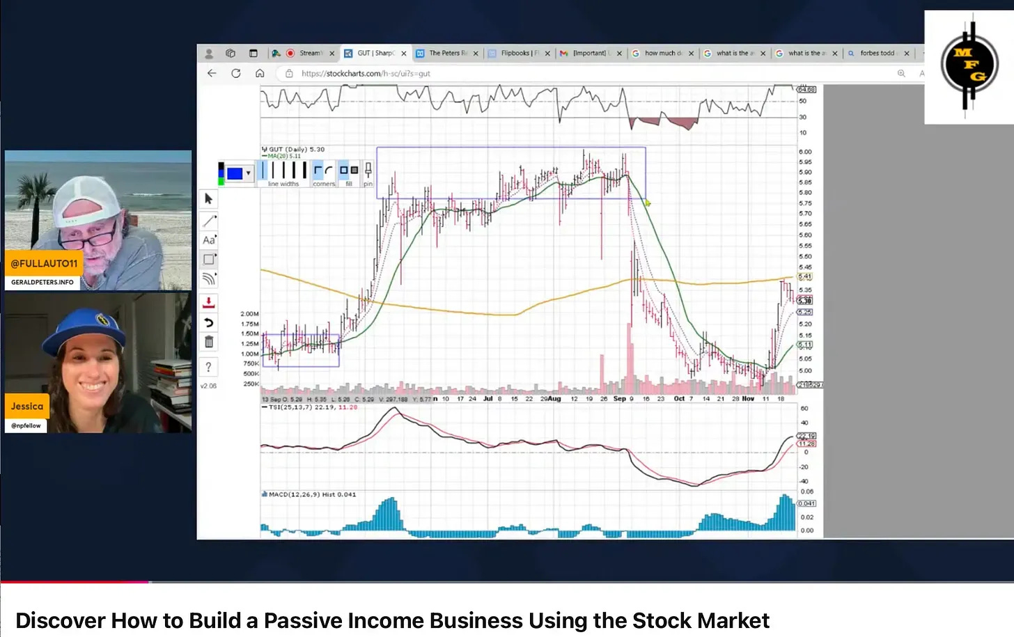 The Secret to Earning Almost Daily Income from The Stock Market