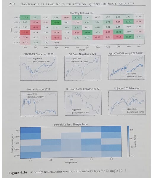 ai python trading image