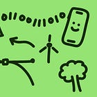 Lowering the carbon footprint of your digital design
