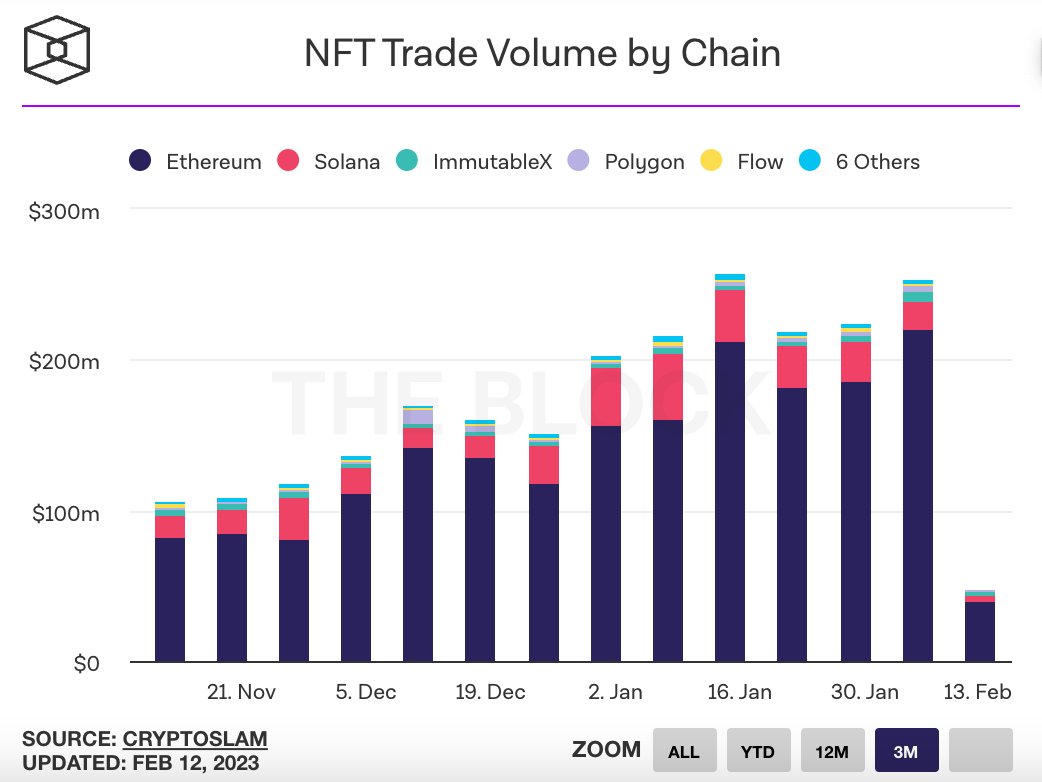 Stafi crypto news (93) foto