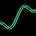 Third Harmonic