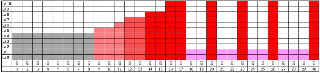 A red square with white lines
AI-generated content may be incorrect. A red square with white lines
AI-generated content may be incorrect.