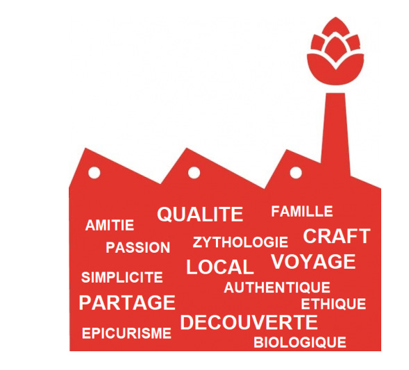 Contenu de l’article