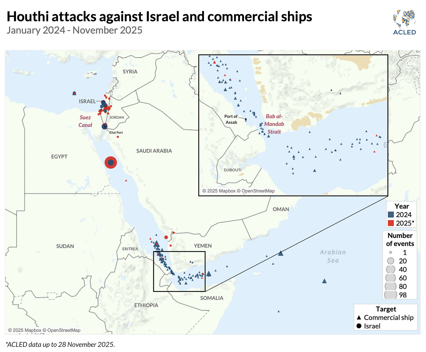 Map - Houthi attacks against Israel and commercial ships January 2024 - November 2025 Map - Houthi attacks against Israel and commercial ships January 2024 - November 2025