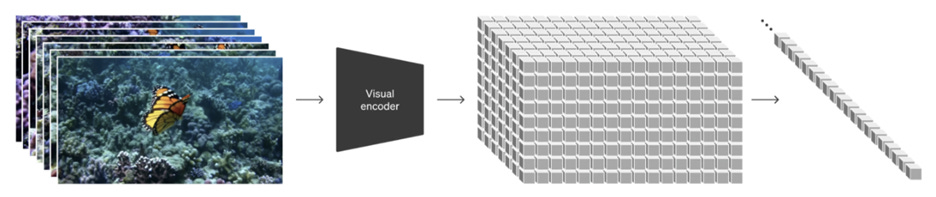 A black and white cube with white squares
AI-generated content may be incorrect. A black and white cube with white squares
AI-generated content may be incorrect.