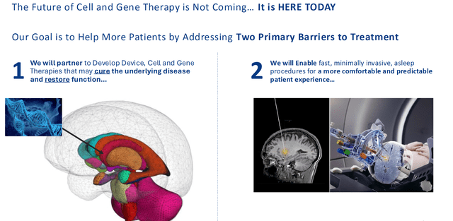 Barriers to treatment