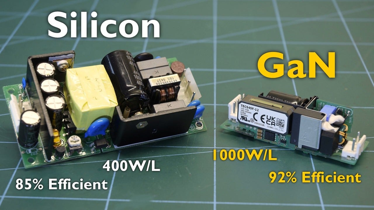 Everything is Better: GaN vs Silicon Power Supplies Everything is Better: GaN vs Silicon Power Supplies