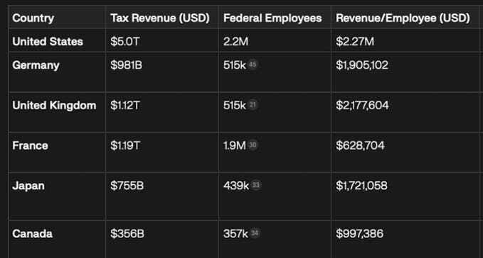 Source: Deepseek via Perplexity