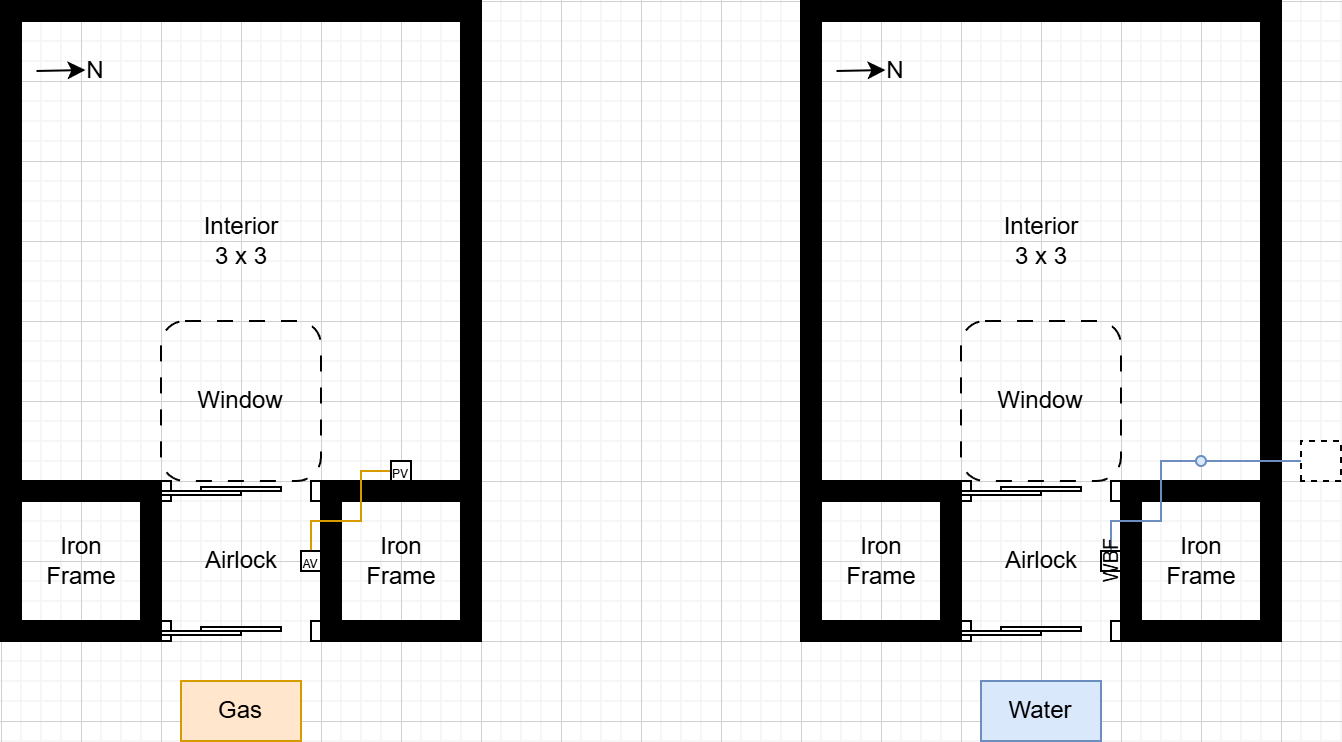 Plumbing schematic showing placement of gas and water lines between the airlock and base interior.