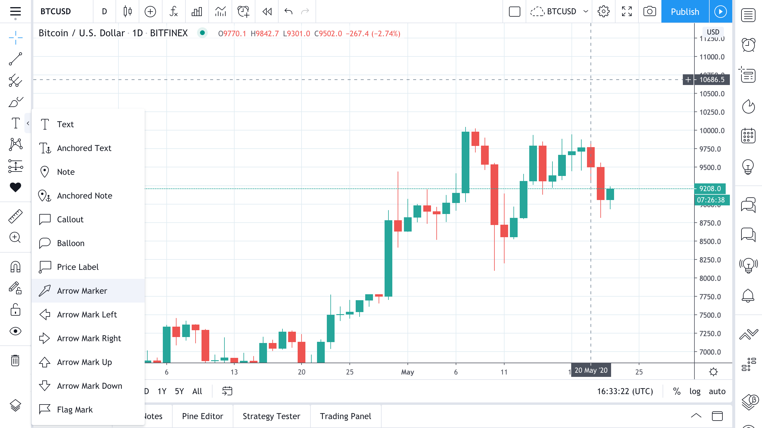 Fintech Stories #3: Pierce Crosby @ TradingView