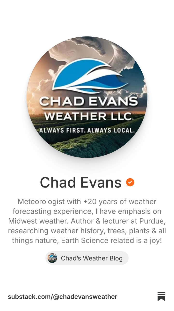 Chad Evans | Substack