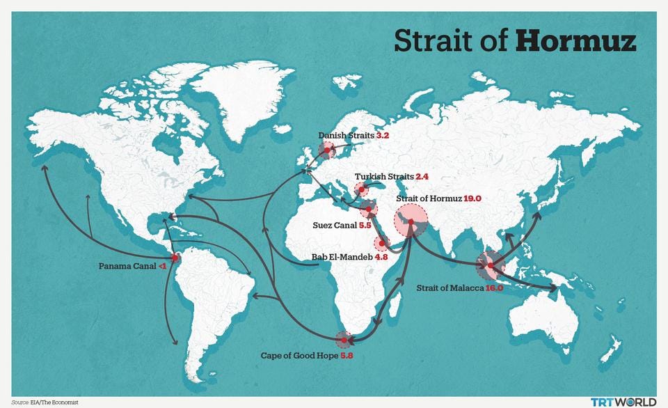 What makes Strait of Hormuz a maritime flashpoint?