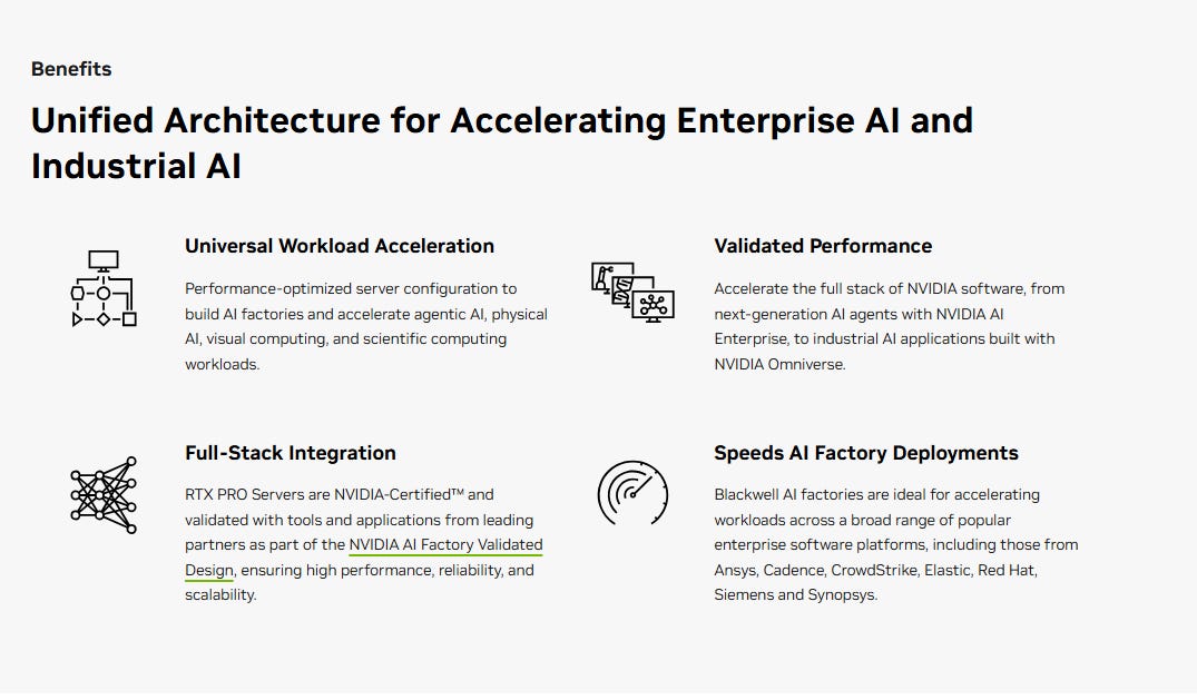 Kiến trúc hợp nhất để tăng tốc AI doanh nghiệp và AI công nghiệp