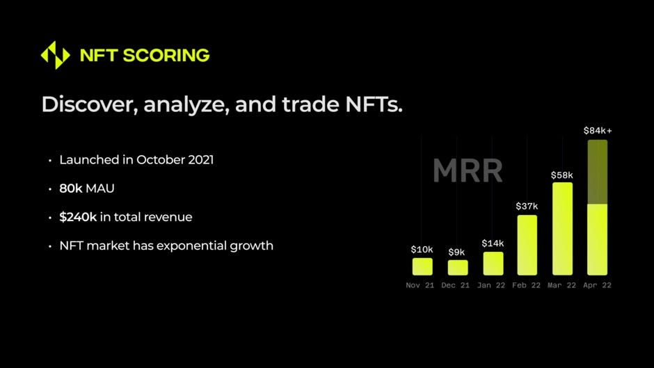 Summary Slide