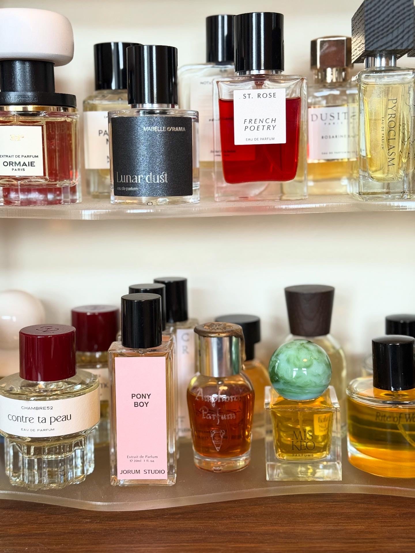 Every perfume I wore in October - by Christina Loff