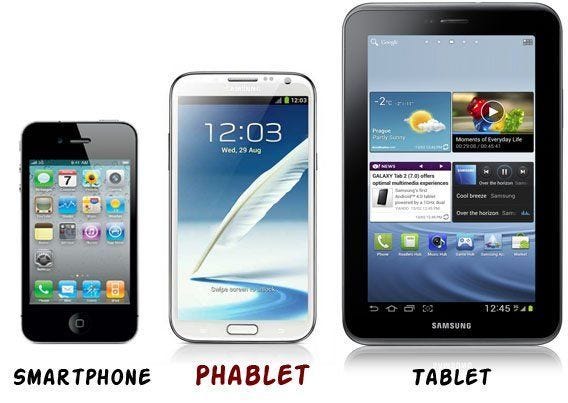 phablet hot tech for 2015 images phablet hot tech for 2015 images
