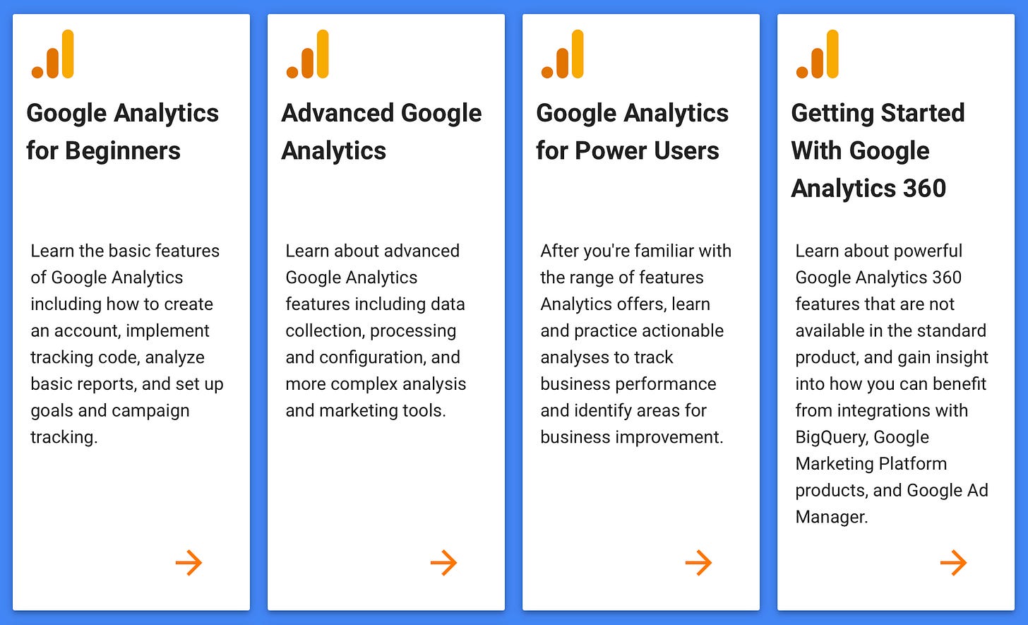 Google Analytics Academy Courses
